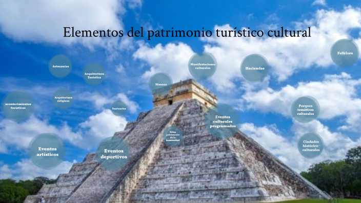 Elementos del patrimonio turístico cultural by on Prezi
