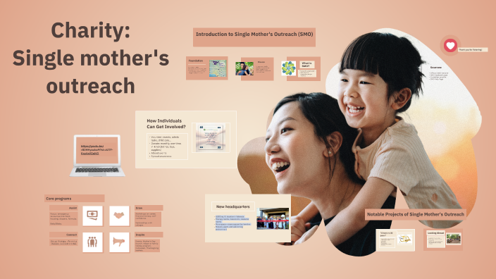 Charity: Empowering Single Mothers by Leona Kežman on Prezi
