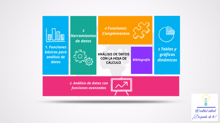 Analis Excel Astrid by Astrid Ruiz on Prezi