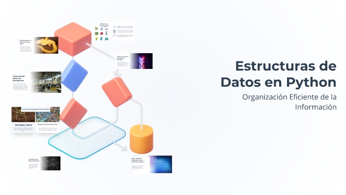 Estructuras de Datos en Python by juan sebatian on Prezi