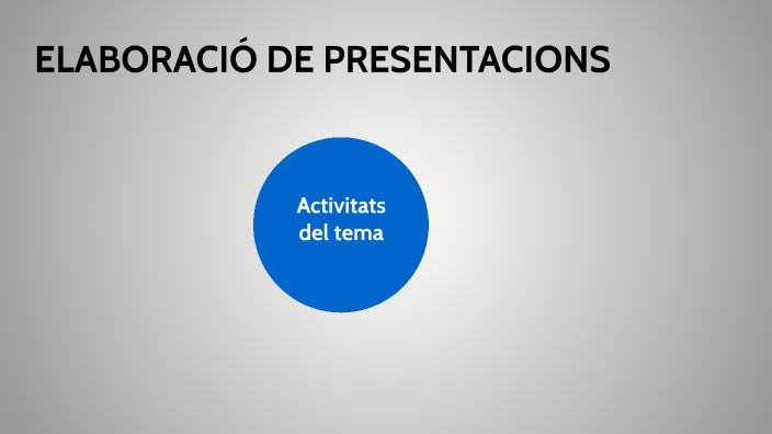 Presentacion Ivan by Ivan GP on Prezi