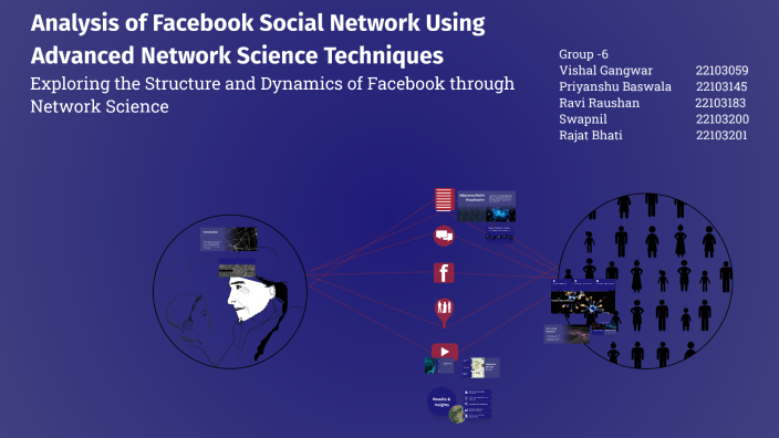 Analysis of Facebook Social Network Using Advanced Network Science ...