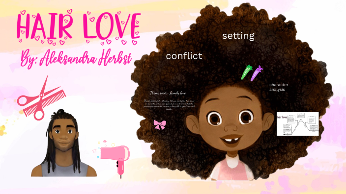 essay about hair love