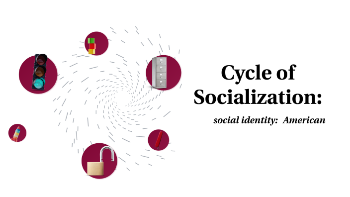 Cycle of Socialization by Sylv K on Prezi