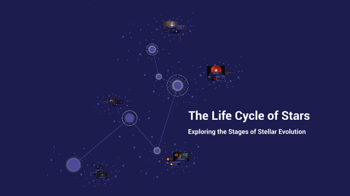 The Life Cycle of Stars by Thomas Harding on Prezi