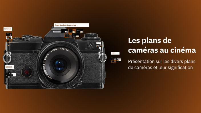 Les plans de caméras au cinéma by alice H on Prezi