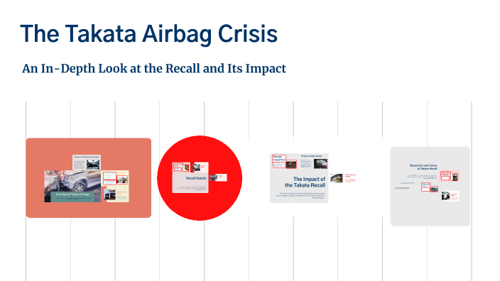 The Takata Airbag Crisis by Alohilani Riklon on Prezi