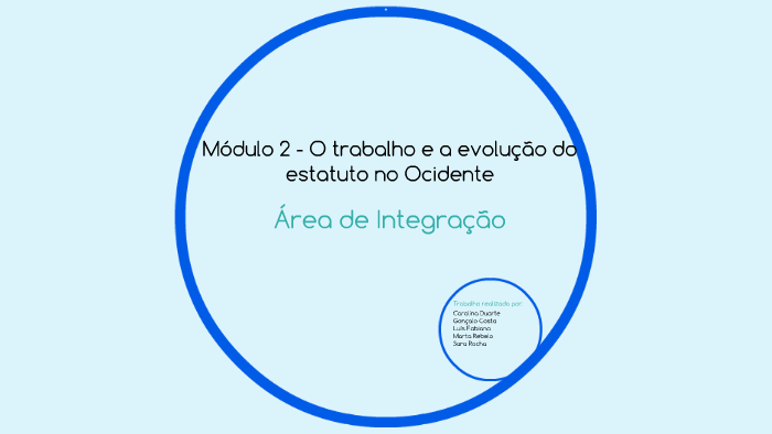 Módulo 2 O Trabalho E A Evolução Do Estatuto No Ocidente By Sara Rocha On Prezi