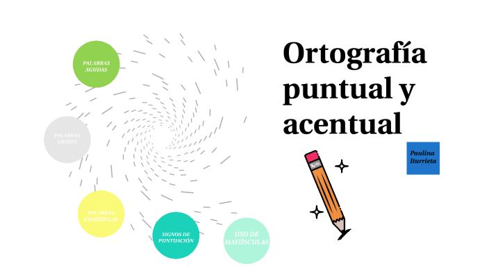 Ortografía Puntual Y Acentual By PAULINA PAZ Iturrieta González On Prezi