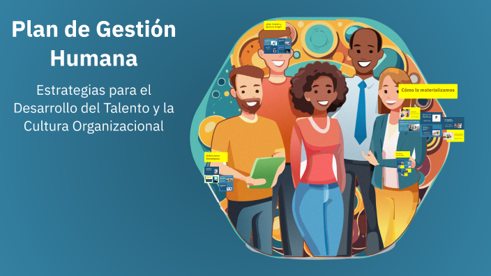 Plan de Gestión Humana by Tatiana Zapata Pérez on Prezi