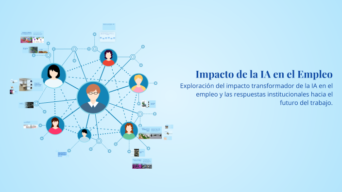 Impacto de la IA en el Empleo by ANYELI ELIANA CASTRO INGA on Prezi