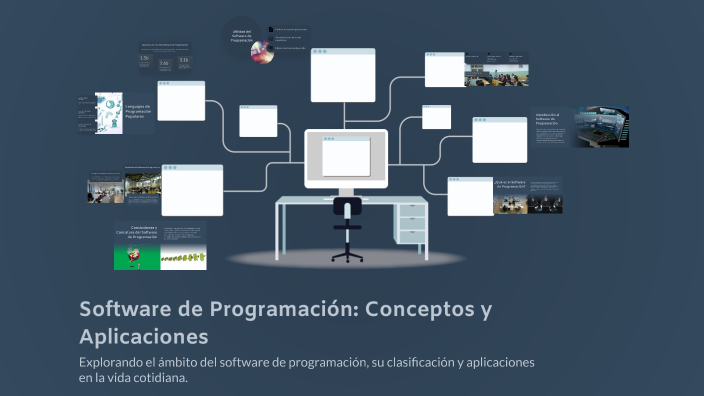 Software de Programación: Conceptos y Aplicaciones by andrey BKR on Prezi