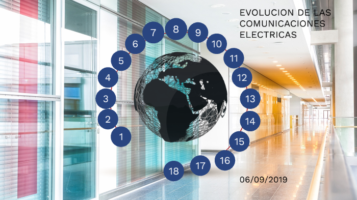 EVOLUCIÓN DE LAS COMUNICACIONES ELÉCTRICAS By Nabor Hernandez On Prezi