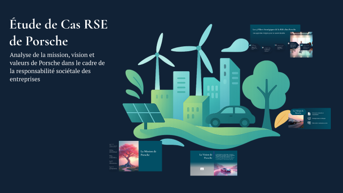 Étude de Cas RSE de Porsche by Lucie Patalano on Prezi