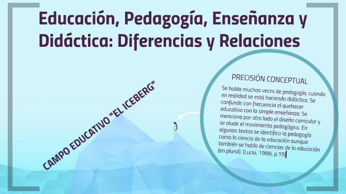 Educación, Pedagogía, Enseñanza y Didáctica: Diferencias y R by camilo