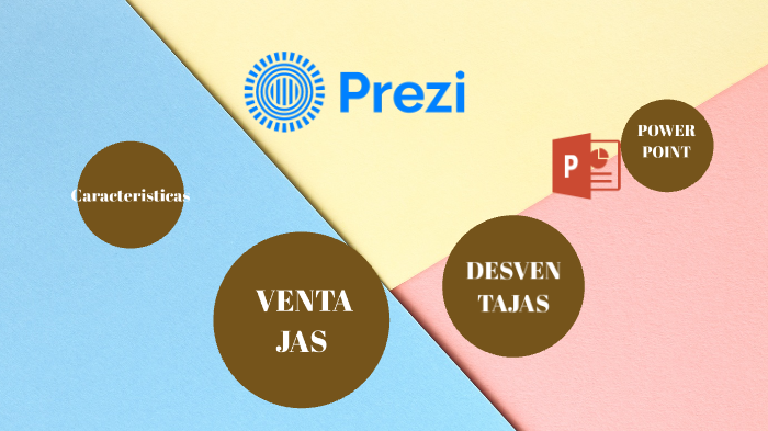 Caracteristicas de Prezi by Maria de los Angeles Choc Flores on Prezi