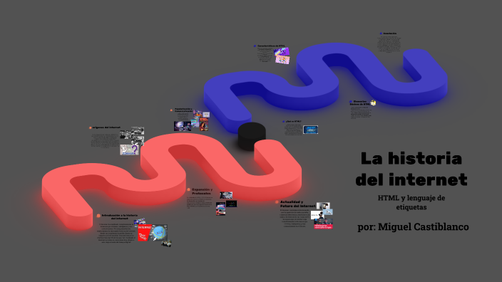 la historia del internet by Miguel Angel Castiblanco Rodriguez on Prezi