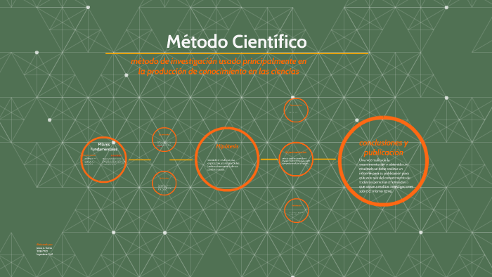 Método Científico by Jesus Torres on Prezi