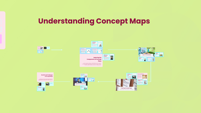 Understanding Concept Maps by Justina on Prezi