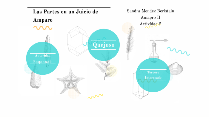 Las partes en un Juicio de Amparo by Sandra Mendez on Prezi