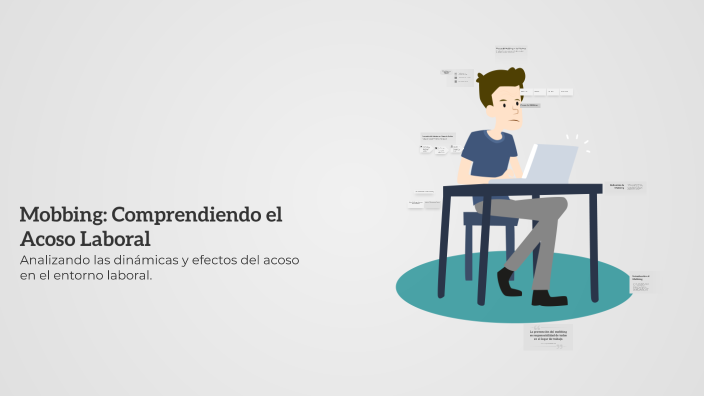 Mobbing: Comprendiendo el Acoso Laboral by Andrea Hernández on Prezi