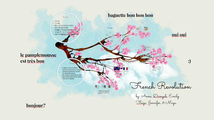 French Revolution by Emily Huang on Prezi