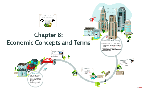 Civics and Economics Chapter 8 Lesson 3 by Bryan Poepperling on Prezi