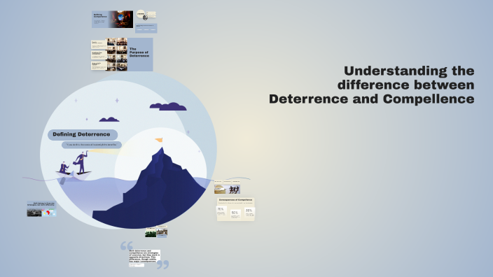 Understanding Deterrence and Compellence: Strategies of Coercion by ...