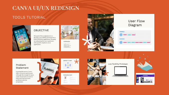 Canva UI/UX Redesign by KHUSHI KUMARI on Prezi