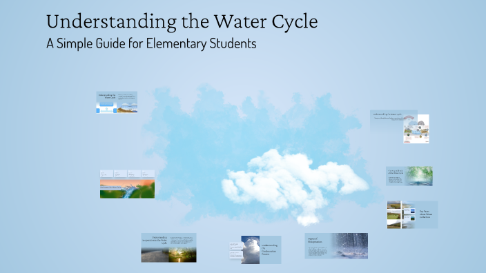 Understanding the Water Cycle by Tricia Lytle on Prezi