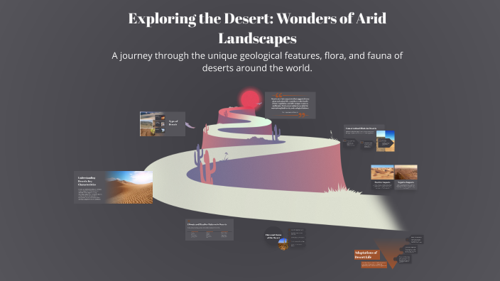 Exploring the Desert: Wonders of Arid Landscapes by Евгения Бубнович on ...