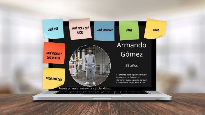 Empathy map by David González Díaz on Prezi