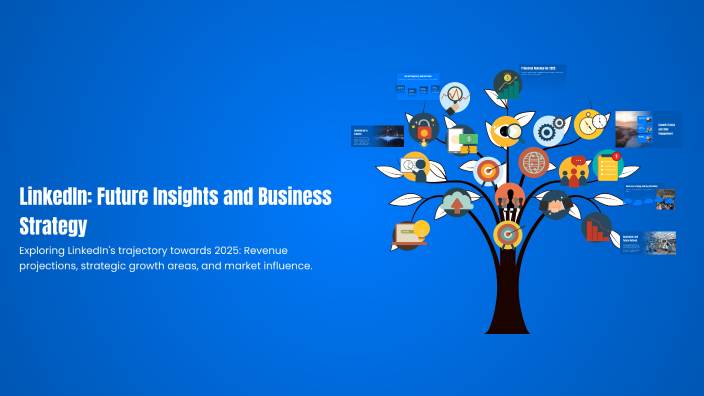 LinkedIn: Future Insights and Business Strategy by Egine Layf on Prezi