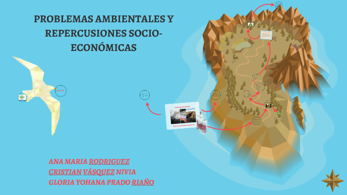 PROBLEMAS AMBIENTALES Y REPERCUSIONES SOCIOECONOMICAS by gloria yohana ...