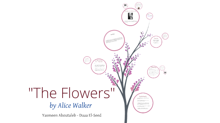 The Flowers By Alice Walker Haneen