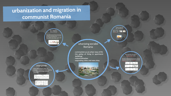 urbanization and migration in communist Romania by Cristian Culiciu on ...