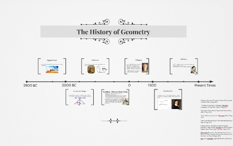 How Geometry Invented The History of Geometry by Ave Lyda on Prezi