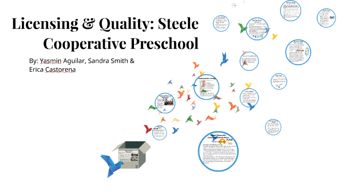 Licensing & Quality: Steele Cooperative Preschool by