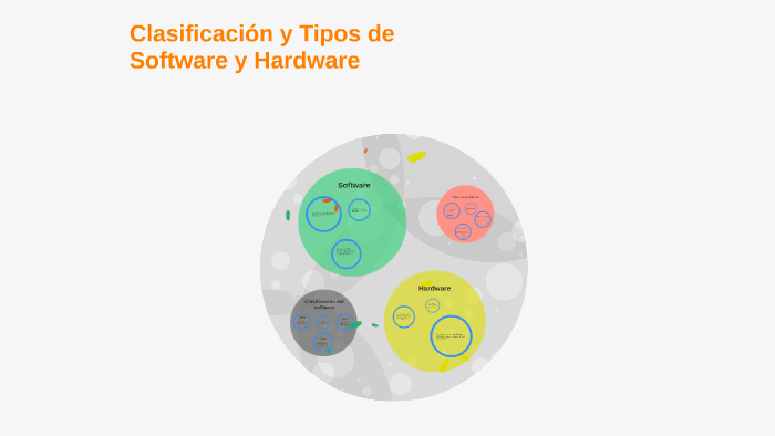 Clasificación y Tipos de Software y Hardware by eric mendez on Prezi