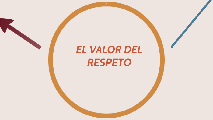 EL VALOR DEL RESPETO by valeria echegaray on Prezi