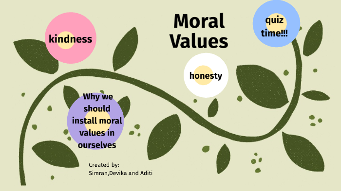 presentation on moral values