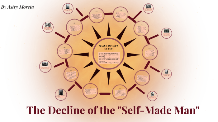 the-decline-of-the-self-made-man-by-astry-m