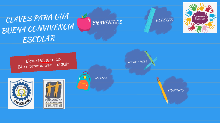 Convivencia Escolar by German Gonzalez Aravena on Prezi