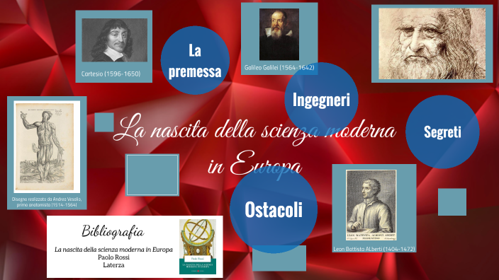 La Nascita Della Scienza Moderna In Europa