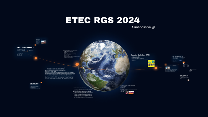 2024 Rgs Test Sheets ETEC RGS 2024 by Fellipe Oliveira Barbosa on Prezi