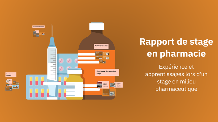 Rapport de stage en pharmacie by Boufeldja himri on Prezi