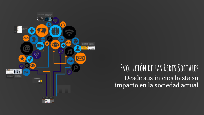 Evolución de las Redes Sociales by Victor David Benitez on Prezi