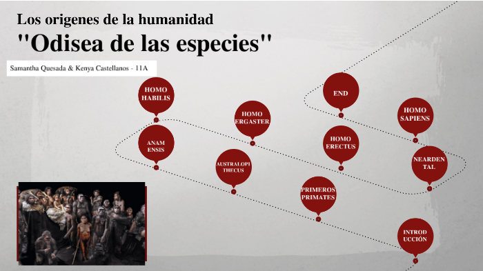 Los orígenes de la humanidad "Odisea de las especies" by KC . on Prezi