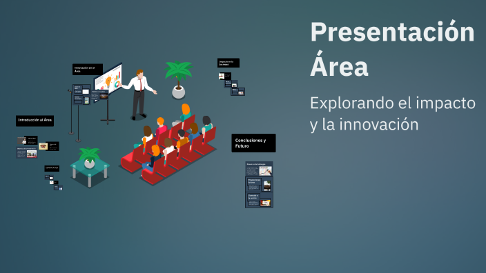 Presentación Área by Luis Lopez Murgas on Prezi