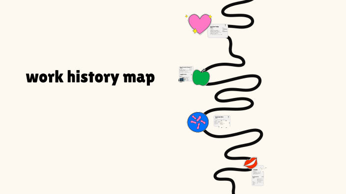 Map Of Work work history map by Rachel Binns on Prezi